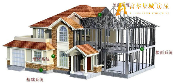 广东轻钢房屋的建造过程和施工工序